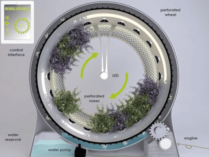 Un-revolucionario-jardin-hidroponico-para-cultivar-comida-con-tecnologia-de-la-NASA-4.jpg-700×525-1.png